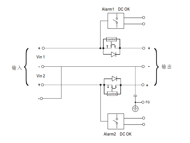 Schéma électrique du module auxiliaire de puissance ferroviaire SDD-24DC2-20